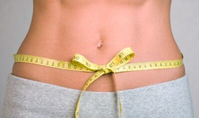 General principles of the weight loss diet