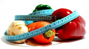 How to lose weight with a diet